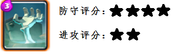 部落冲突:皇室战争-皇室战争土炮为何那么多?皇战建筑详解