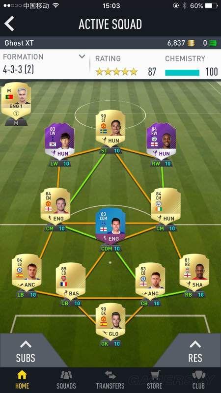 《FIFA17》高评分各位置球员推荐