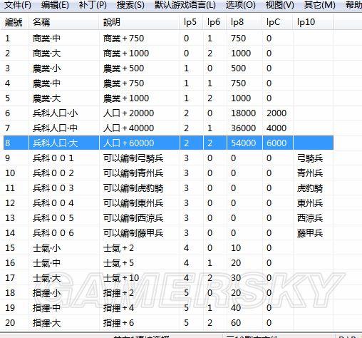 《三国志13》新兵种添加图文教程