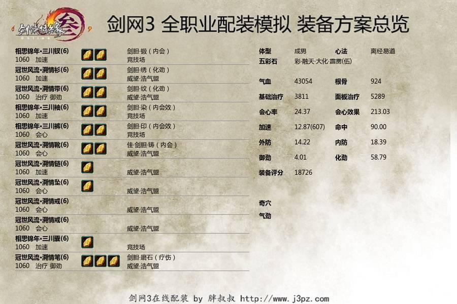 剑网三PVP万花攻略向 如何从小白进阶