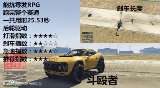 《GTA5》车辆几轮驱动及速度测试