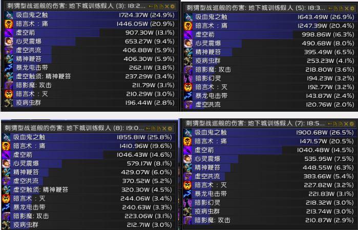 死得其所！魔兽7.0暗牧自杀天赋130S+心得分享