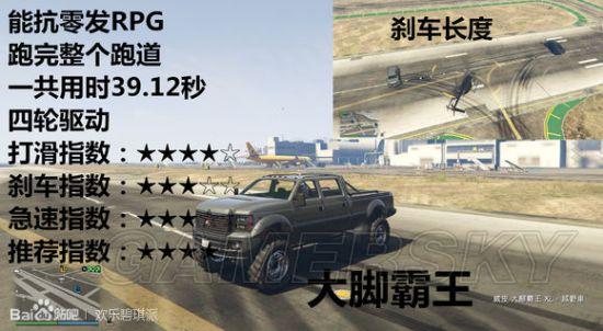 《GTA5》车辆几轮驱动及速度测试