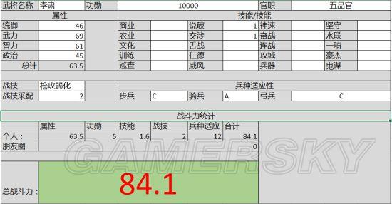 《三国志13》玩家自制武将战斗力计算器