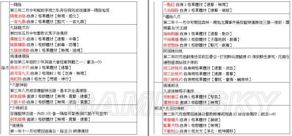 《侠客风云传》1.028版全武功招式效果一览