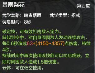 PVP论剑向 玩家全面剖析唐门技能技巧