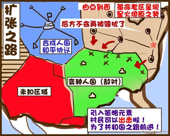 辐射4-DLC新增内容建议及设想漫画图解