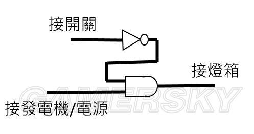 《辐射4》逻辑闸图文教学