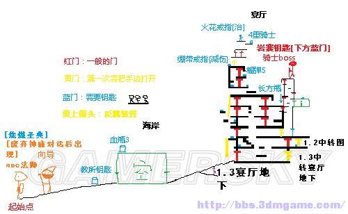 《盐和避难所》全中文标注详细地图一览_海岸