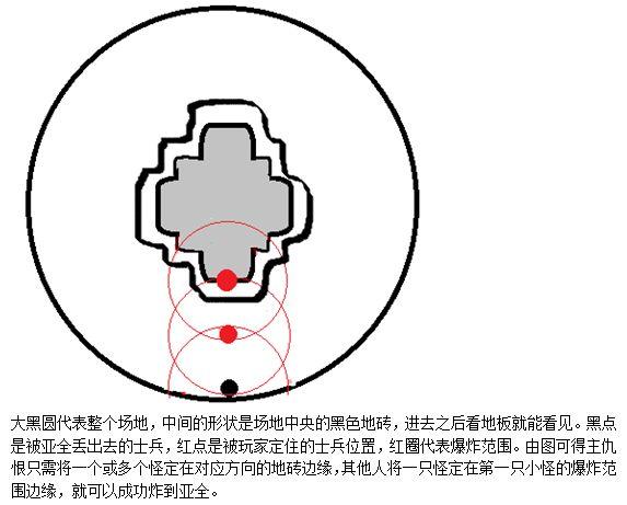 剑灵欢乐攻略 南天圣地另类教程打法