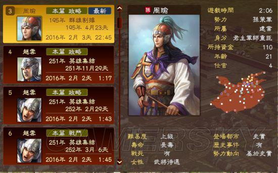 《三国志13》非主角武将结绊战术意义分析