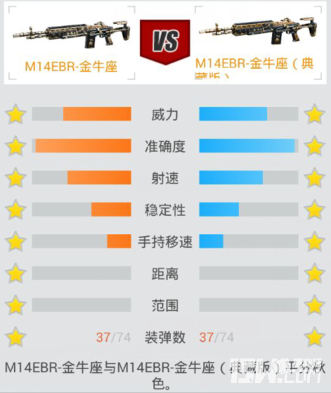 首款星座武器 M14EBR-金牛座实战评测