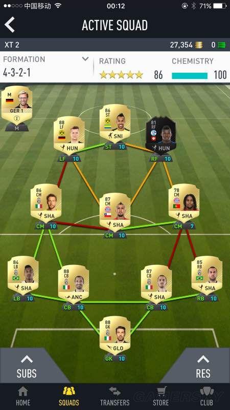 《FIFA17》高评分各位置球员推荐