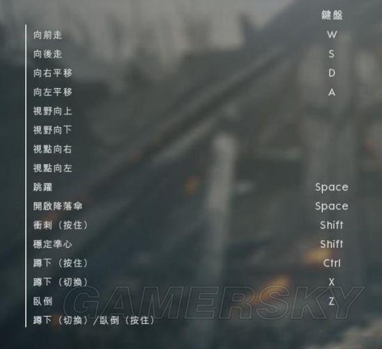 《战地1》全战役剧情图文攻略（兵种载具、多人模式解析）_按键操作