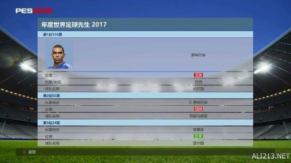 《实况足球2016》世界足球先生获得技巧详解