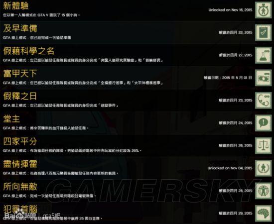 《GTA5》全成就达成攻略