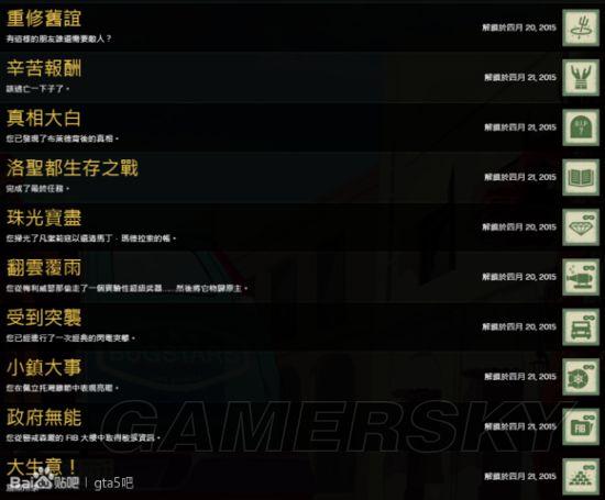 《GTA5》全成就达成攻略