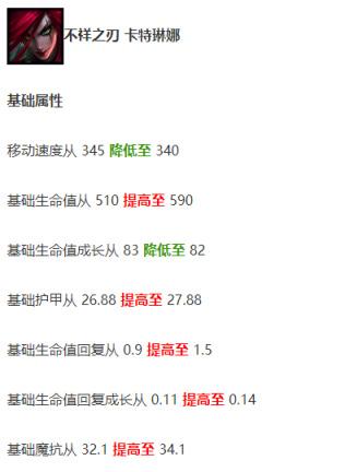 S7卡特逆天改动：竟然无限位移你敢相信