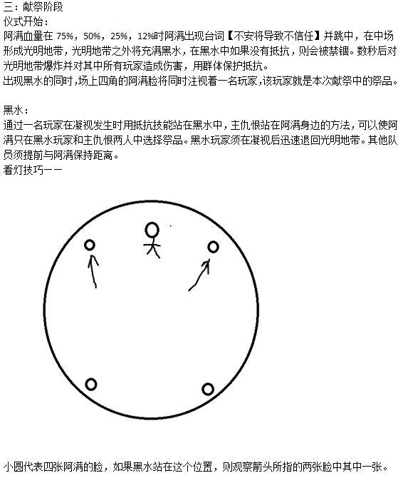 剑灵欢乐攻略 南天圣地另类教程打法