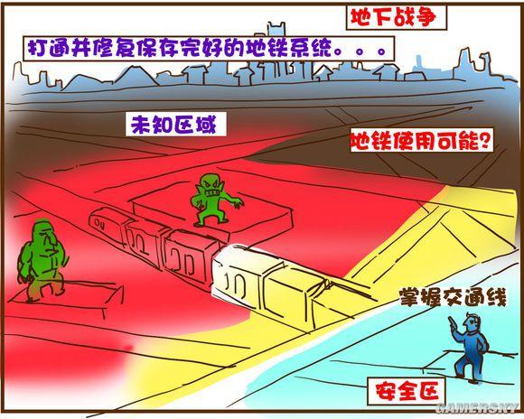 辐射4-DLC新增内容建议及设想漫画图解