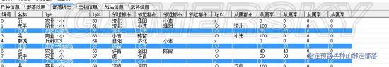 《三国志13》剧本信息修改器及使用说明