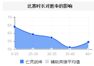 带着意大利炮打团 6.21火力最猛AD是他