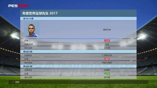 《实况足球2016》世界足球先生获得技巧