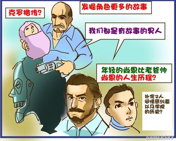 辐射4-DLC新增内容建议及设想漫画图解