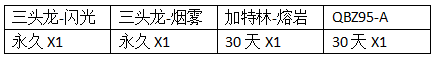 穿越火线：枪战王者-新版本内容大曝光 三头龙等你来战【火线大爆料】