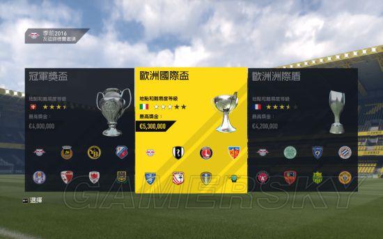 《FIFA 17》经理模式RB莱比锡欧冠之路图文战报_欧冠之路（1）