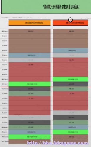 《监狱建筑师》玩法小技巧汇总