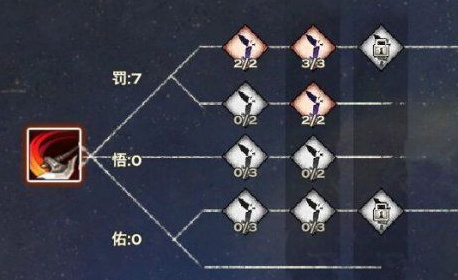 雷罡圣堂PVE套路解析 加点与输出手法推荐