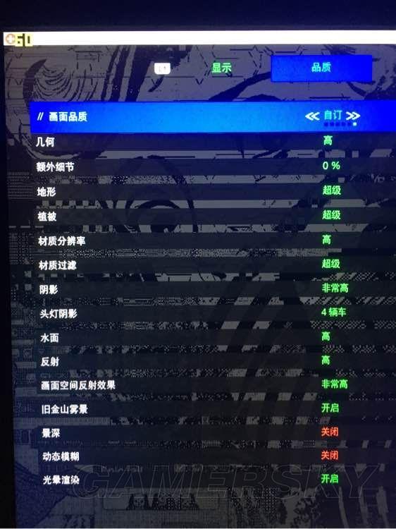 《看门狗2》970与980显卡优化及帧数提升心得