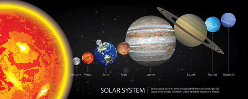 离太阳最近的行星 