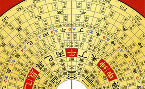 算命大师用什么网名好,伤官格的八字最强 