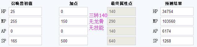 大话西游-手游培养金刚仙的心得分享 金刚仙培养方法