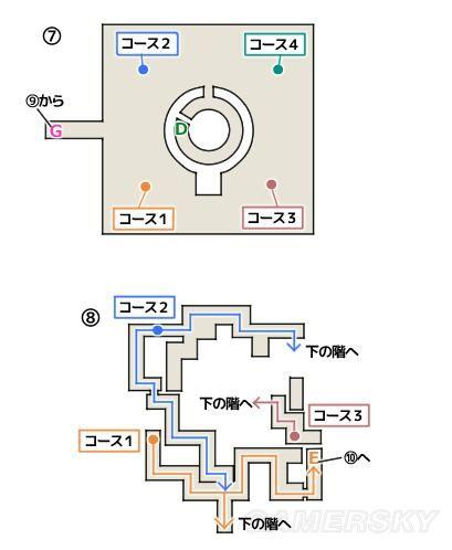 《最终幻想15》科斯达马克塔迷宫开启方法