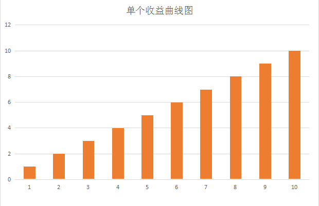 新版本卡组前瞻 青玉魔像控场德卡组分享