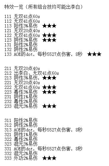 剑网3长歌特效琴获取 技能展示实用性测试