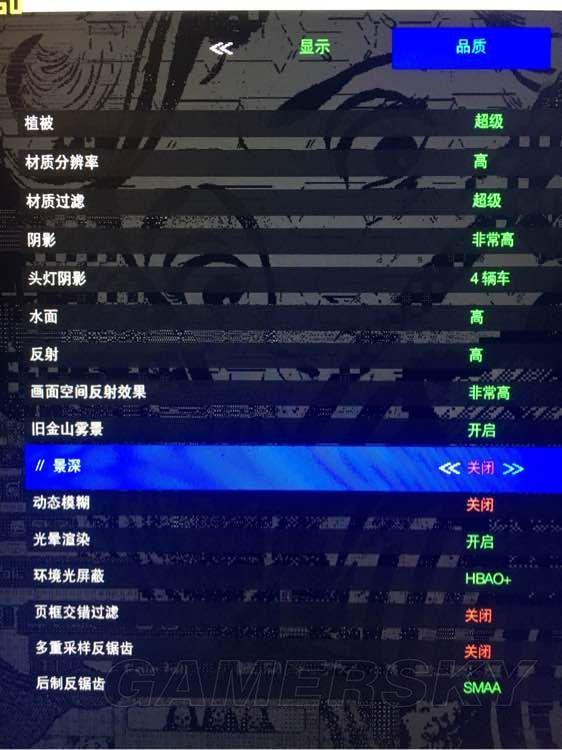 《看门狗2》970与980显卡优化及帧数提升心得