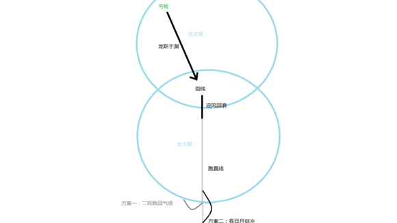 剑网3风骨霸刀 剑纯对战心得之丐帮篇