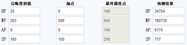 大话西游-手游培养金刚仙的心得分享 金刚仙培养方法