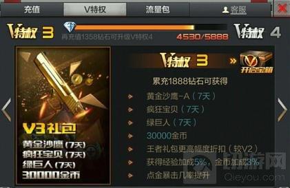 穿越火线：枪战王者-V8特权有什么 V8特权每周福利详细解析