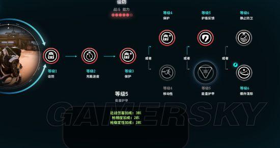 《质量效应仙女座》肉搏先锋技能组合与玩法攻略