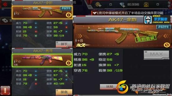 穿越火线：枪战王者-AK47-金韵全面测评，武器抢先看