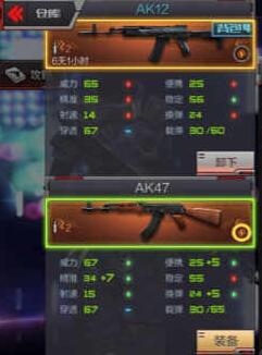 穿越火线：枪战王者-AK12好用吗 最强三连发步枪AK12介绍