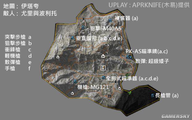 《幽灵行动荒野》全武器与配件位置分布图