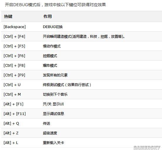 《缺氧》Debug模式开启及用法