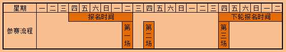 《诺亚传说》全新军团战