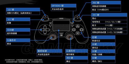 《仁王》战斗技巧与守护灵收集_玩法系统指南与教程